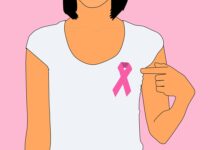 Breast Cancer Screening Tests