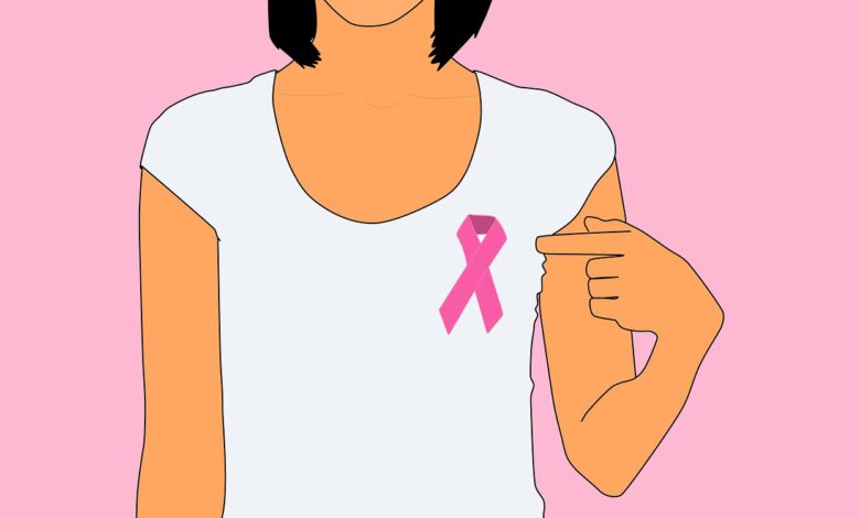 Breast Cancer Screening Tests